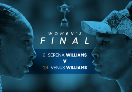 Australian Open. Финал. Винус Уильямс – Серена Уильямс
