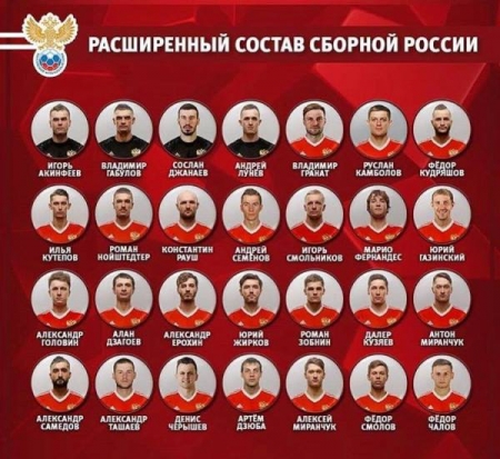 Сборная России объявила расширенный состав на чемпионат мира