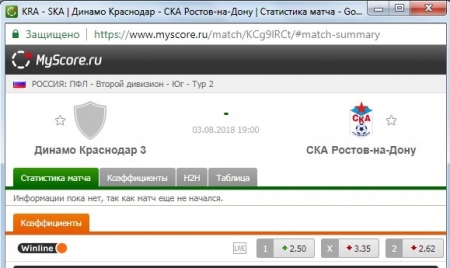 Вместо «Краснодара-3» в группе «Юг» играет «Динамо Краснодар»?