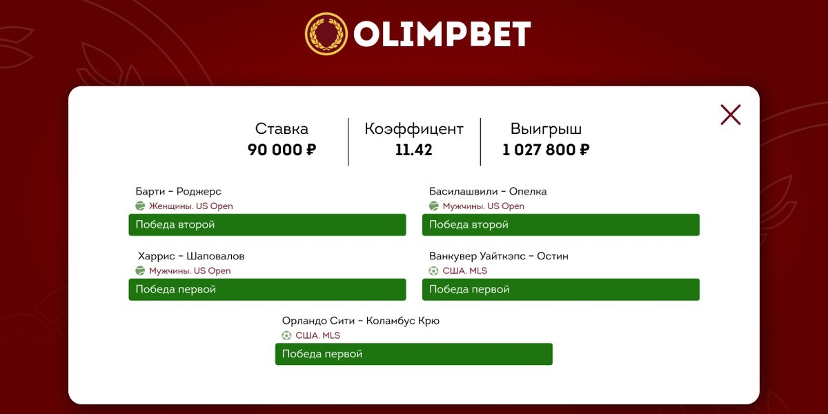 Клиент БК Olimpbet выиграл больше миллиона на экспрессе из 5-ти событий