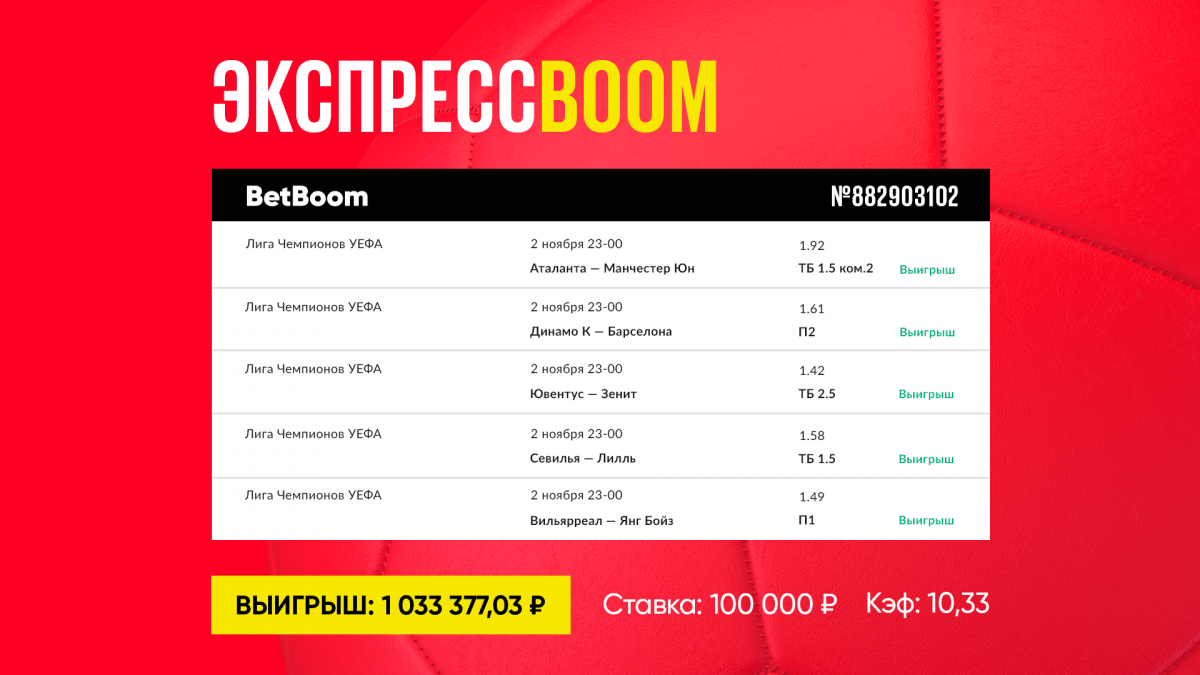 Матчи Лиги чемпионов принесли клиенту БК BetBoom более миллиона рублей