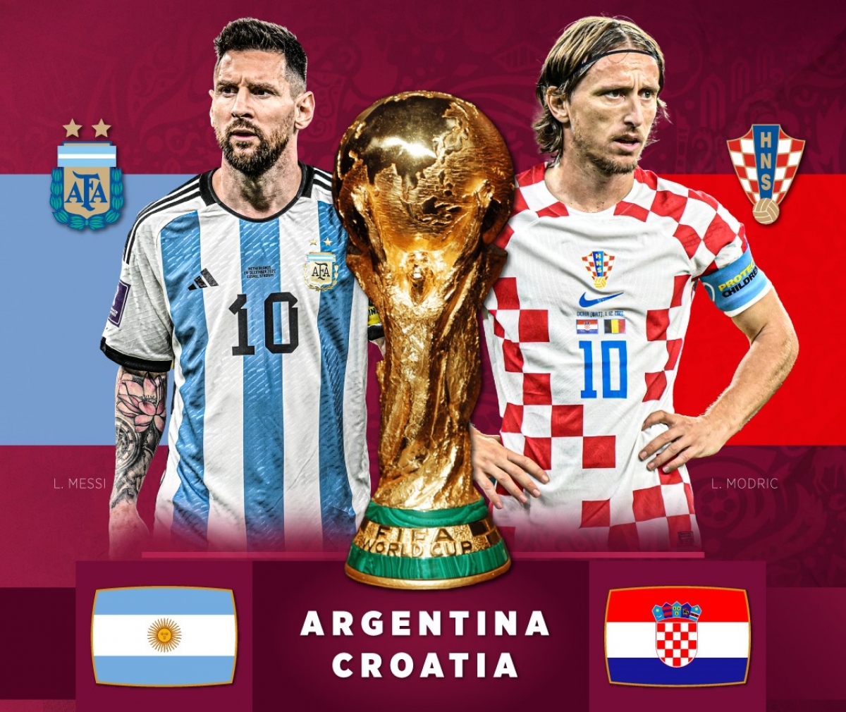 Чемпионат мира-2022. Аргентина – Хорватия: 58% ставок сделаны на победу Аргентины