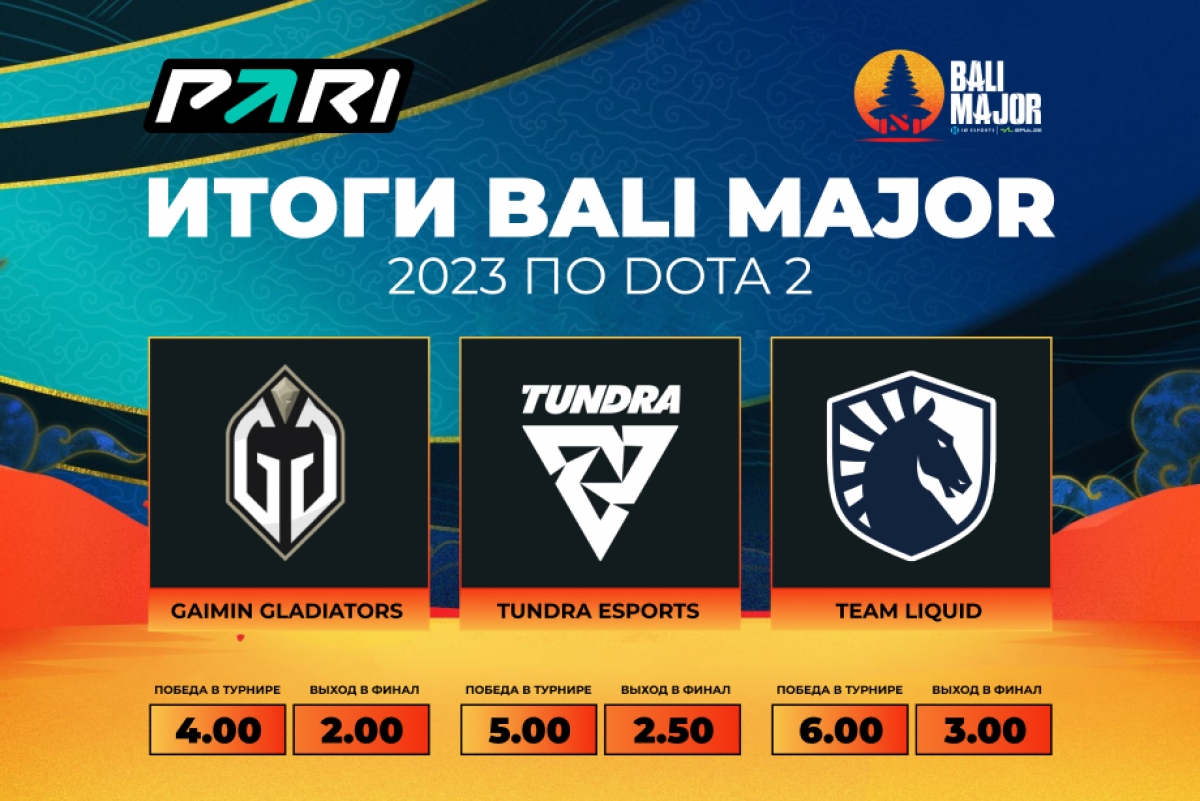 БК PARI: Gladiators, Tundra и Liquid — фавориты Bali Major 2023