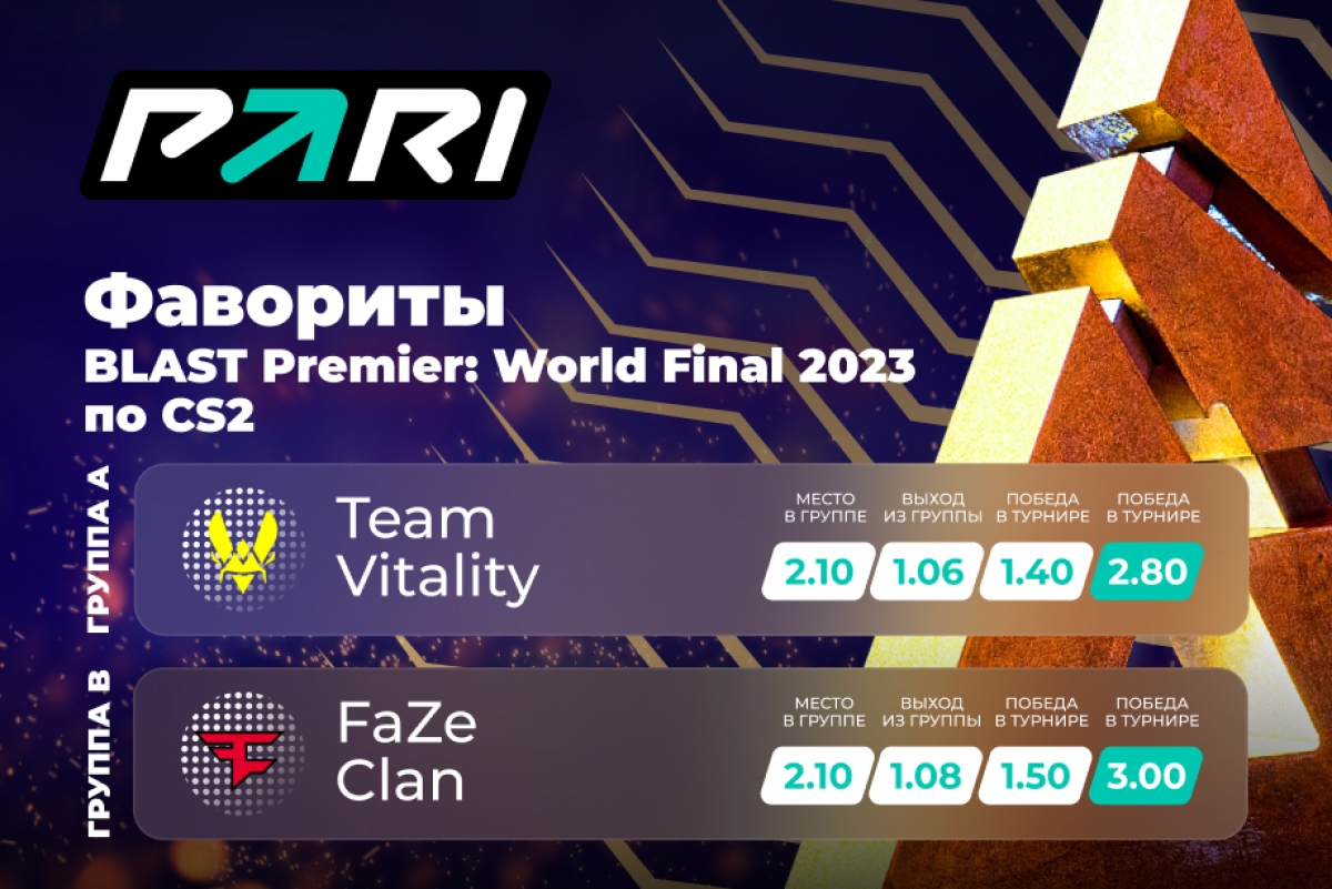 Team Vitality и FaZe Clan — главные претенденты на титул BLAST Premier: World Final 2023 по CS2