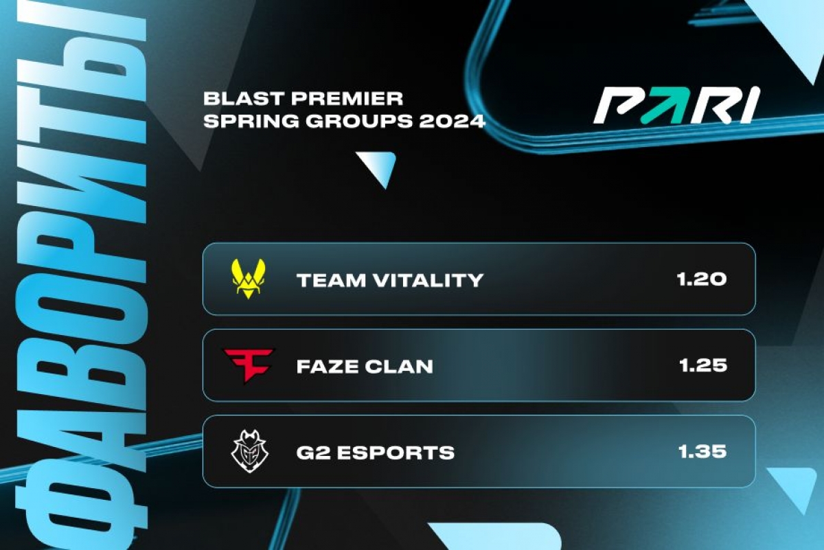 Vitality, FaZe, G2 и VP — главные претенденты на победу в группах BLAST Premier: Spring Groups 2024 по CS2