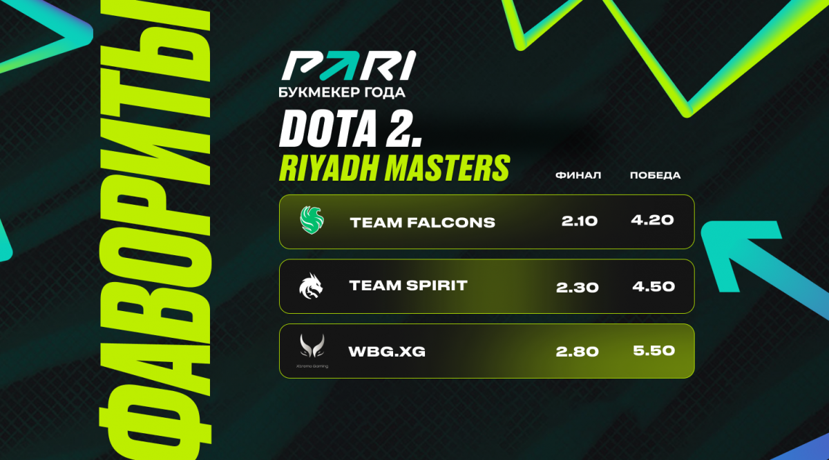 Falcons, Team Spirit и Xtreme — главные фавориты Riyadh Masters 2024 по Dota 2