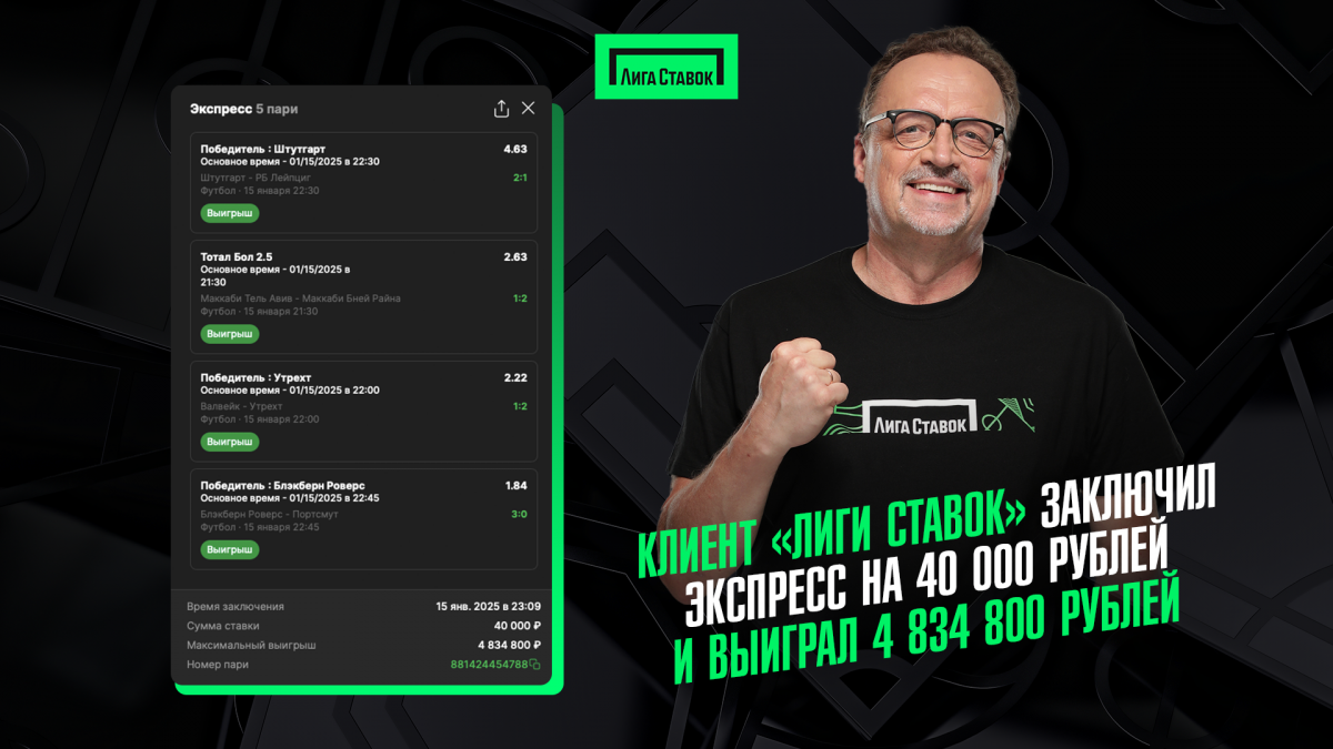 Клиент «Лиги Ставок» заключил экспресс на 40 000 рублей и выиграл 4 834 800 рублей