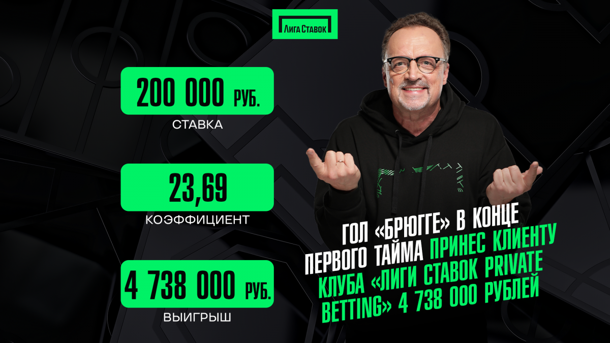 Гол «Брюгге» в конце первого тайма принес клиенту клуба «Лиги Ставок Private Betting» 4 738 000 рублей