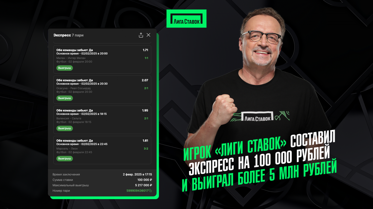 Игрок «Лиги Ставок» составил экспресс на 100 000 рублей и выиграл более 5 млн рублей