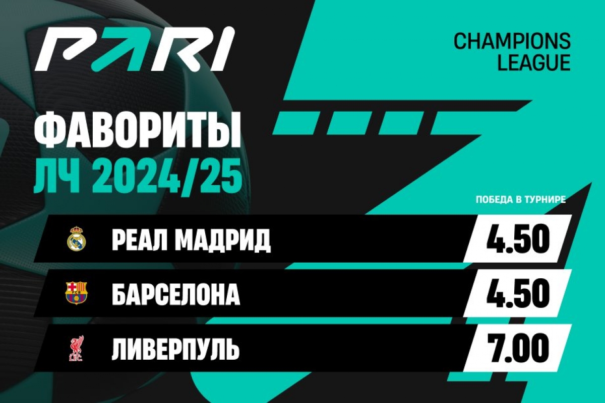 «Реал», «Барселона» и «Ливерпуль» — главные фавориты Лиги чемпионов в сезоне-2024/25